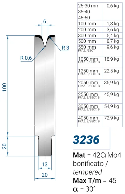 Eurostamp 3236-550F