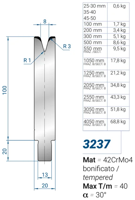 Eurostamp 3237-100