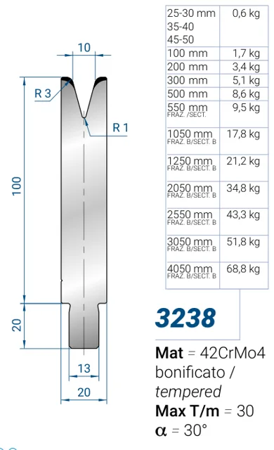 Eurostamp 3238-30