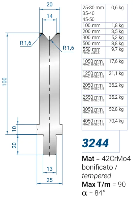 Eurostamp 3244-30