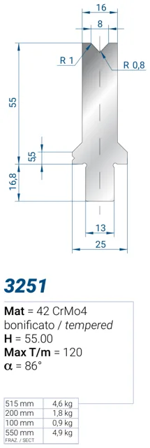 Eurostamp 3251-100