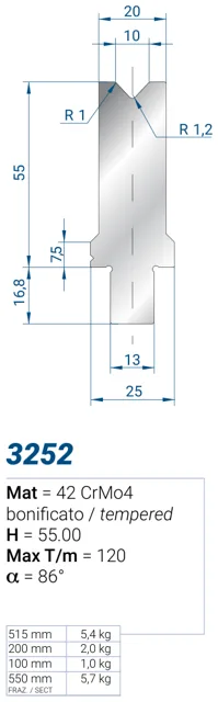 Eurostamp 3252-515