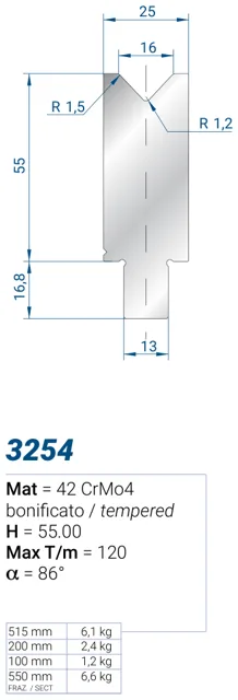Eurostamp 3254-100