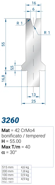 Eurostamp 3260-200