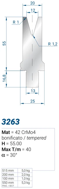 Eurostamp 3263-100