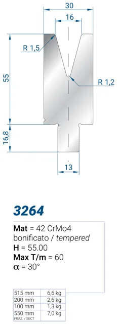 Eurostamp 3264-100