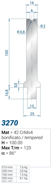 Eurostamp 3270-200