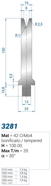 Eurostamp 3281-100