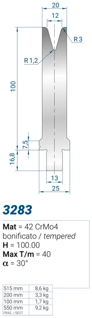 Eurostamp 3283-515