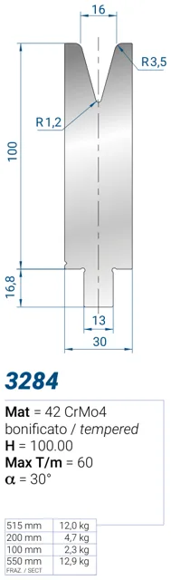 Eurostamp 3284-515