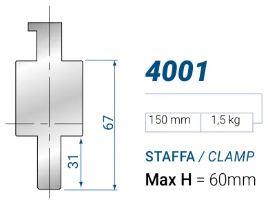 Eurostamp 4001-150