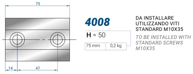 Eurostamp 4008-75