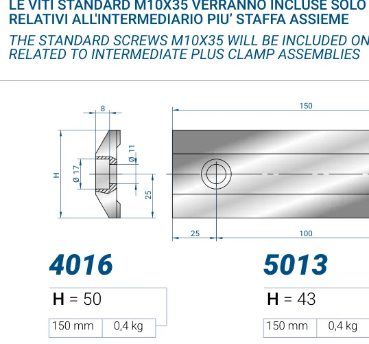 Eurostamp 4016-150