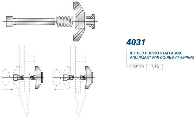 Eurostamp 4031-150