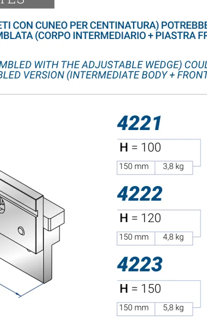 Eurostamp 4221-150