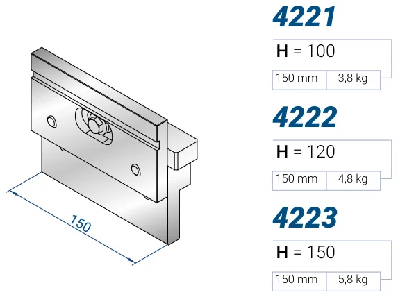 Eurostamp 4222-150