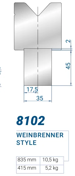 Eurostamp 8102-412