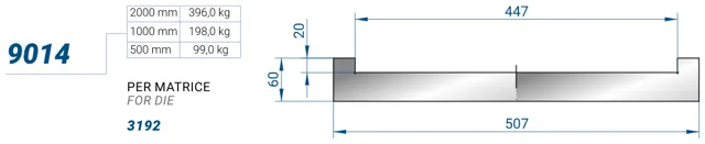 Eurostamp 9014-3000