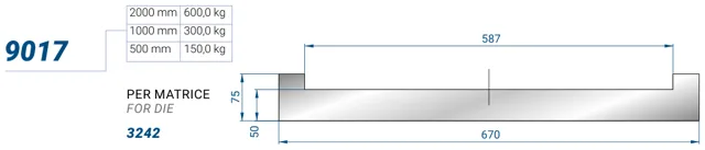 Eurostamp 9017-600